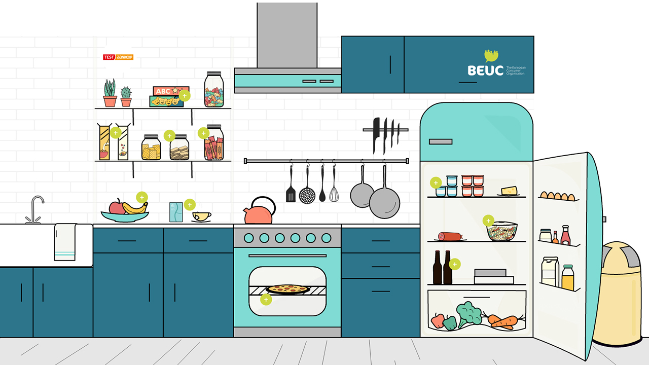 Wat zit er in uw dagelijkse kost